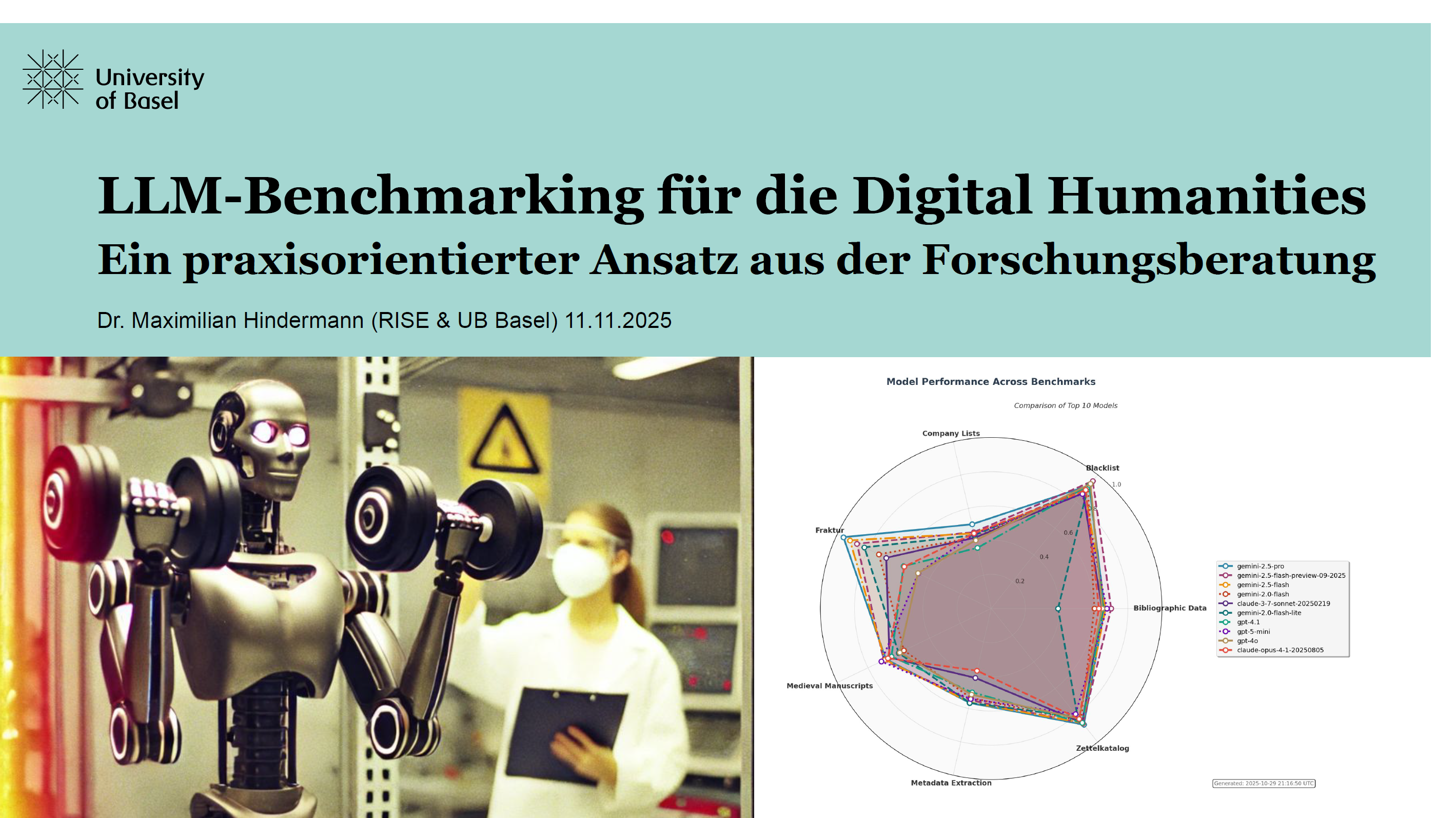 LLM-Benchmarking für die Digital Humanities